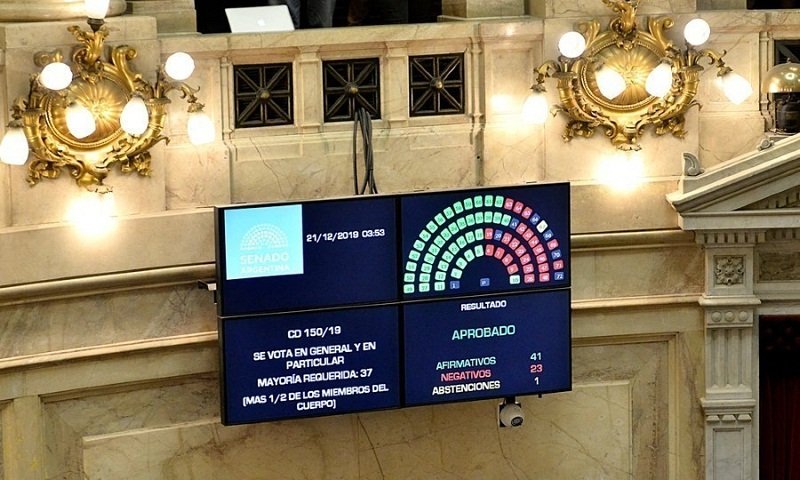 congreso